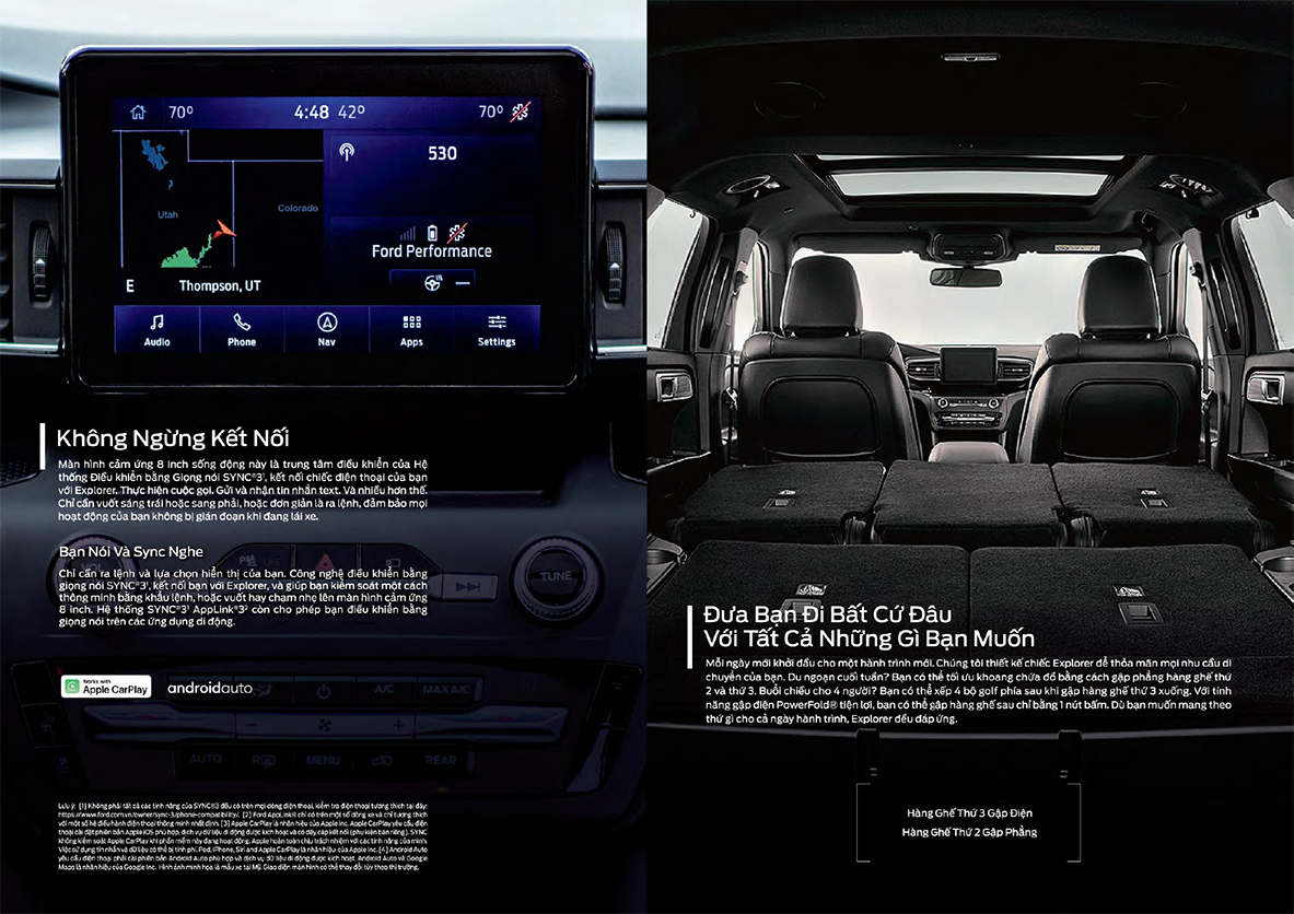 Ford Explorer | binhduongford.net.vn
